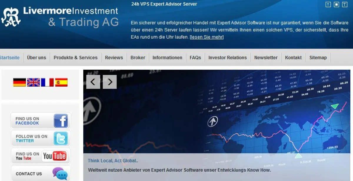 Meta Trader Expert Advisor Chart