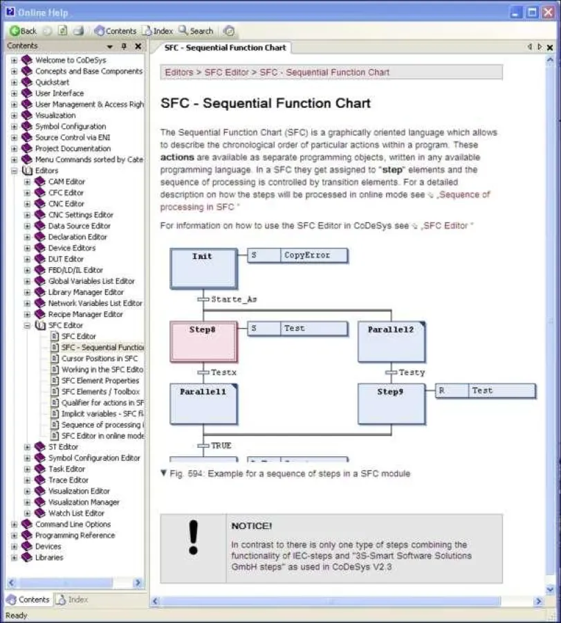 3S erstellt seine Onlinehilfen nun mit der Standardsoftware COSIMA go! von DOCUFY