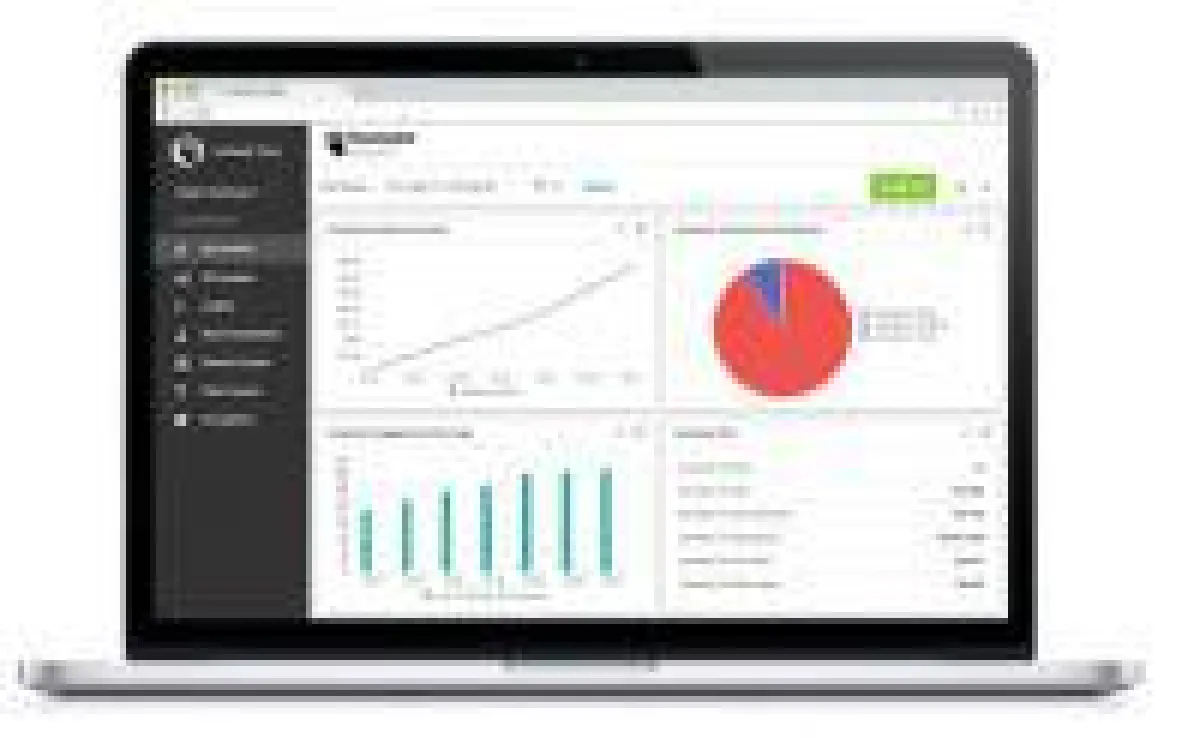 'Hootsuite Impact' zeigt auf einen Blick, welche sozialen Netzwerke, Kampagnen und Inhalte bei Conversions und Leads performen.