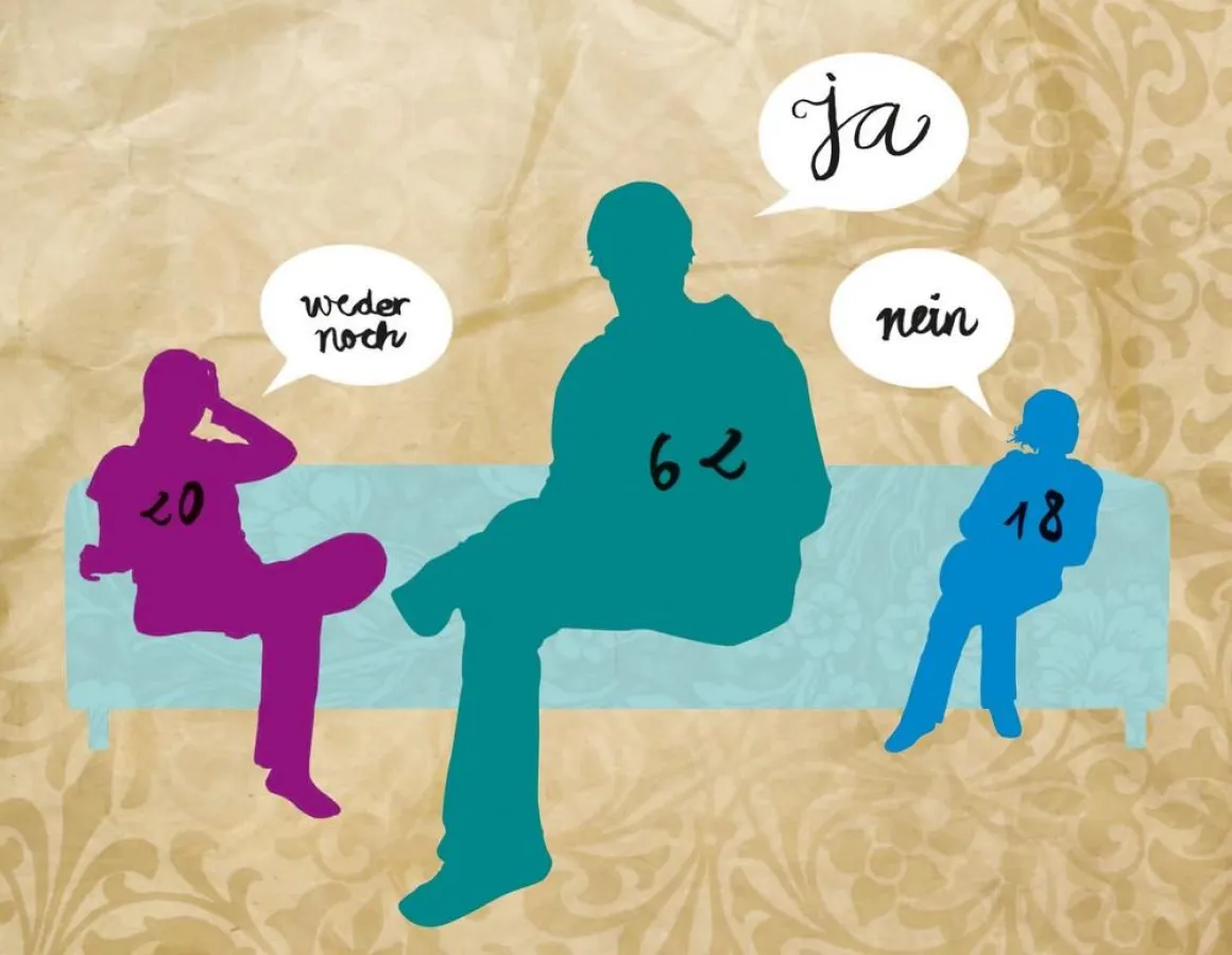 Junge Erwachsene in den Gemeinden: 