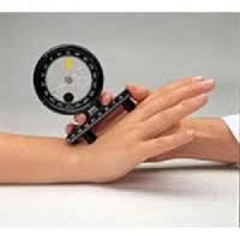 Inclinometers Market