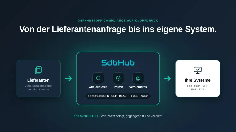 Bild: Gefahrstoff-Compliance auf Knopfdruck: SdbHub wird zur End-to-End-Plattform für Sicherheitsdatenblätter