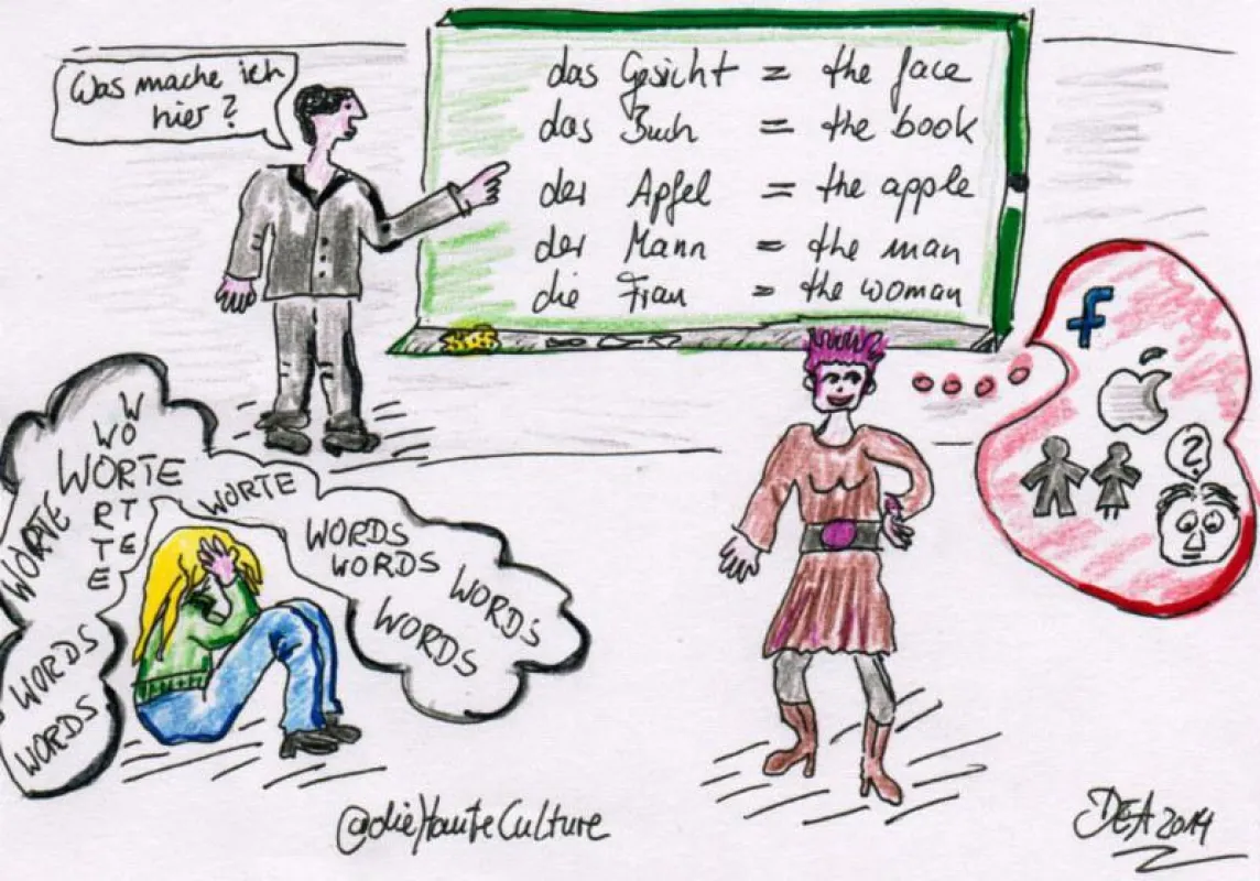 Sketchnoting is about Ideas not Art.