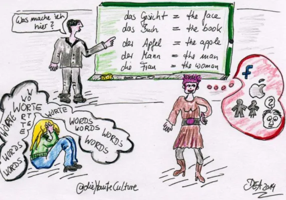 Bild: Sketchnoting-Online-Workshop für Anfänger/innen