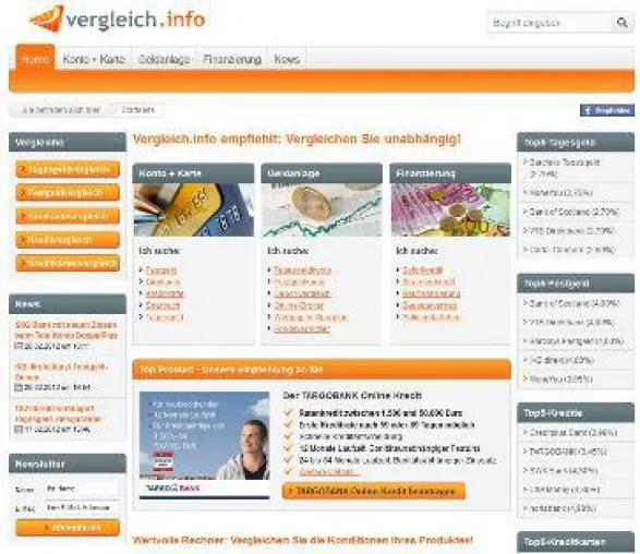 Bild: Tagesgeld: Volkswagen Bank und Audi Bank verlängern Zinsgarantie