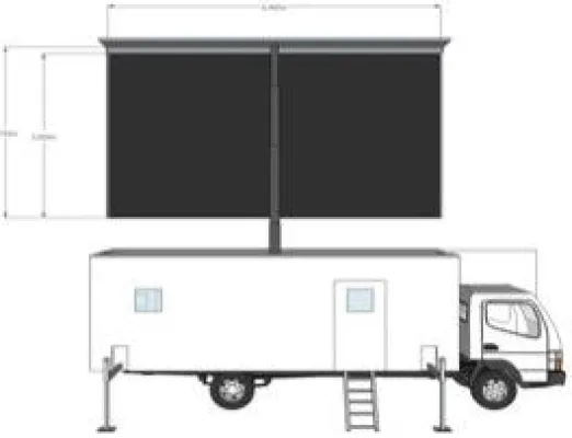 Bild: LED-Videortrucks mit 10mm SMD Technik