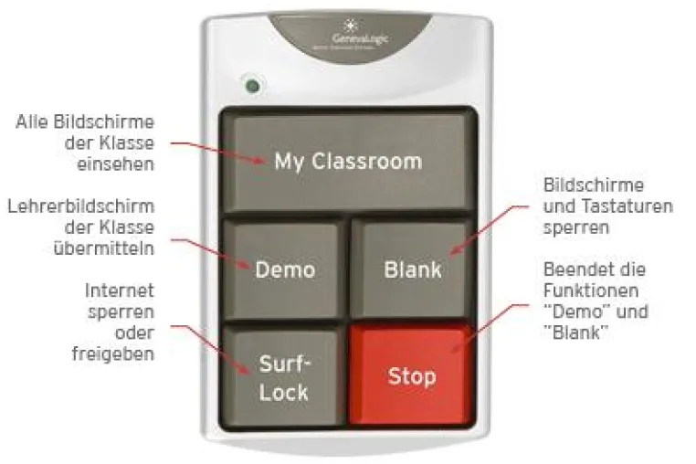 Bild: GenvaLogic bringt Teach-Pad - die „5-Tasten-Bedienung“ zu Vision auf den Markt