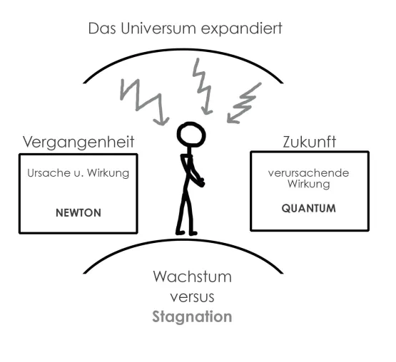 Der Schleier der Illusion Bild: Der Schleier der Illusion