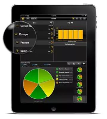 Führender IT-Analyst wählt Mobile BI-Spezialist Reboard zum „Cool Vendor 2012“ im SAP Ecosystem Bild: Führender IT-Analyst wählt Mobile BI-Spezialist Reboard zum „Cool Vendor 2012“ im SAP Ecosystem