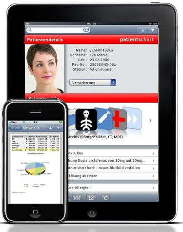 Bild: Daten und Fakten, transparent und dynamisch - jederzeit und ortsunabhängig