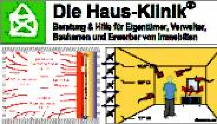 Hypokausten-Heizung und IR reflektierende Farbe Bild: Hypokausten-Heizung und IR reflektierende Farbe