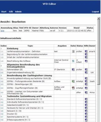 E-Buchführung - Dokumentation im Griff (Verfahrensdokumentation) Bild: E-Buchführung - Dokumentation im Griff (Verfahrensdokumentation)
