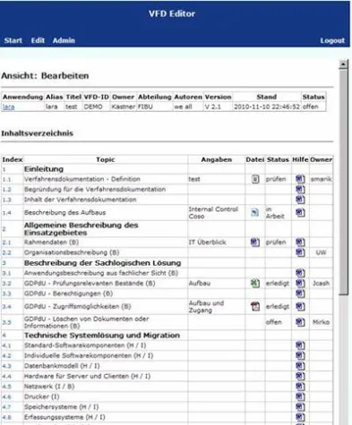 Bild: E-Buchführung - Dokumentation im Griff (Verfahrensdokumentation)