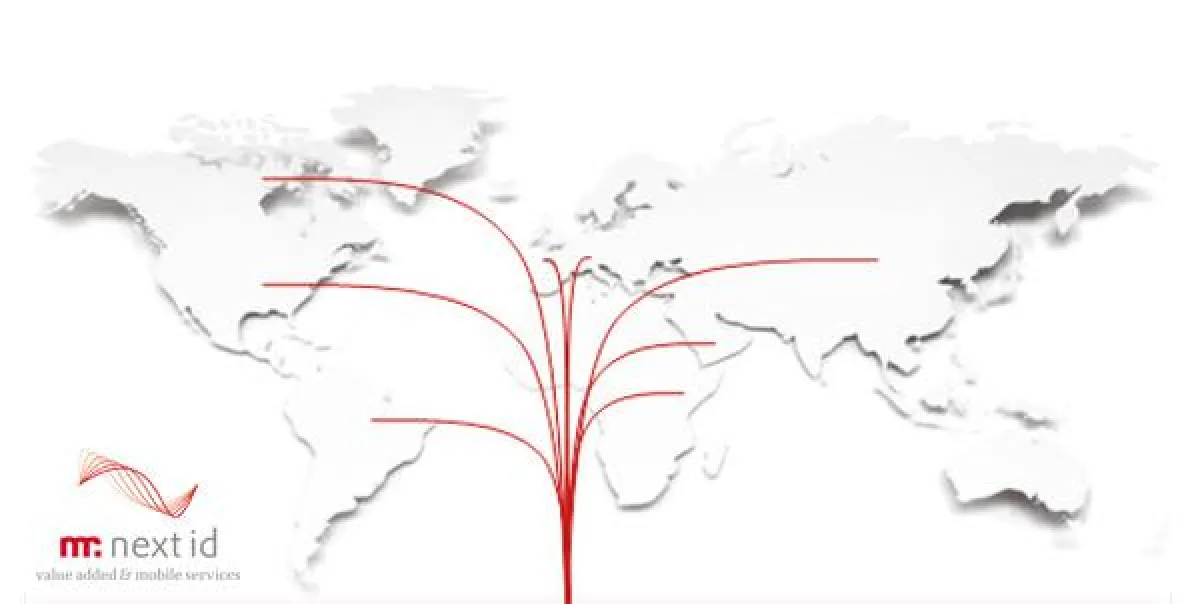 Internationale Servicerufnummern