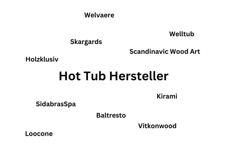 Bild: Die 10 wichtigsten Hot Tub Hersteller aus Europa