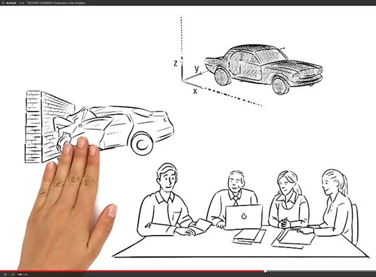 Auf den Punkt gebracht: In einem 3-Minuten-Video erklärt Tecosim den virtuellen Benchmarkprozess TEC