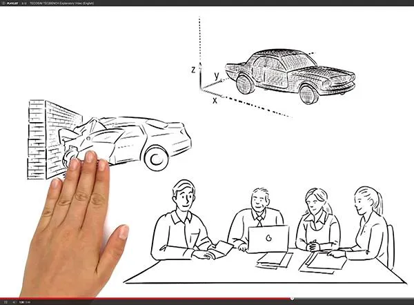 Bild: Video erklärt virtuelles Benchmarking in drei Minuten