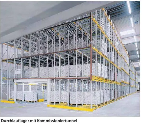 Bild: Berger modernisiert Gefako Getränke-Zentrallager in Weilimdorf