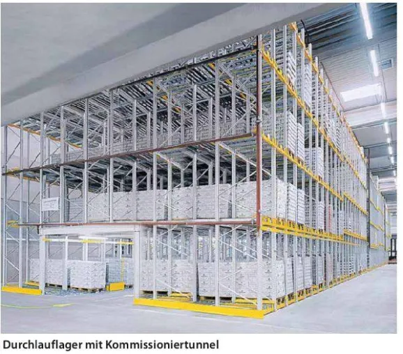Bild: Berger modernisiert Gefako Getränke-Zentrallager in Weilimdorf