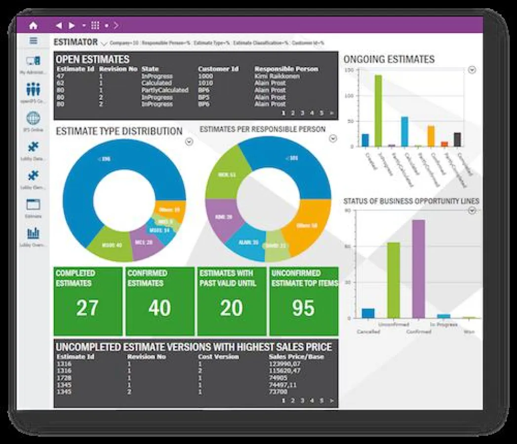 Mit der Estimator-Lobby lassen sich Kostenschätzungen und Angebote nachverfolgen. (Quelle: IFS)