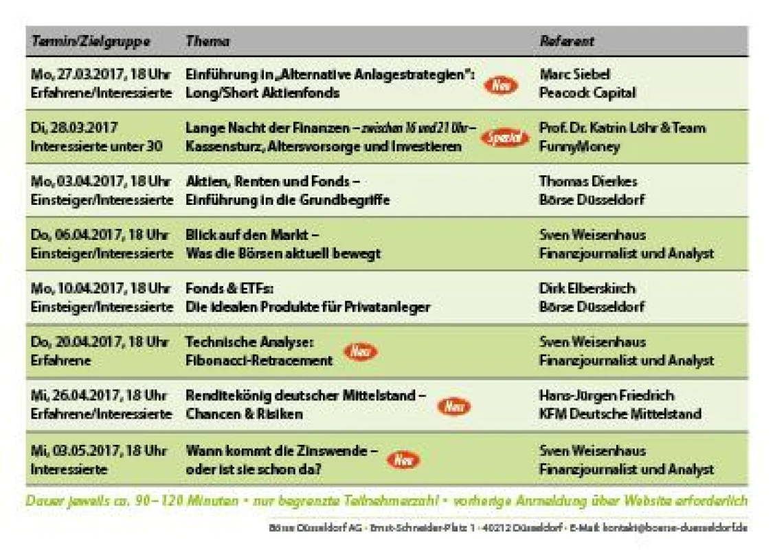 Seminare zwischen 27. März und 3. Mai 2017