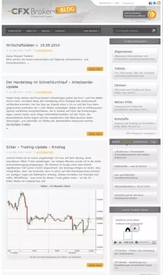Bild: Neuer Trading Blog schlägt ein wie eine Bombe