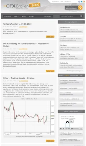 Bild: Neuer Trading Blog schlägt ein wie eine Bombe