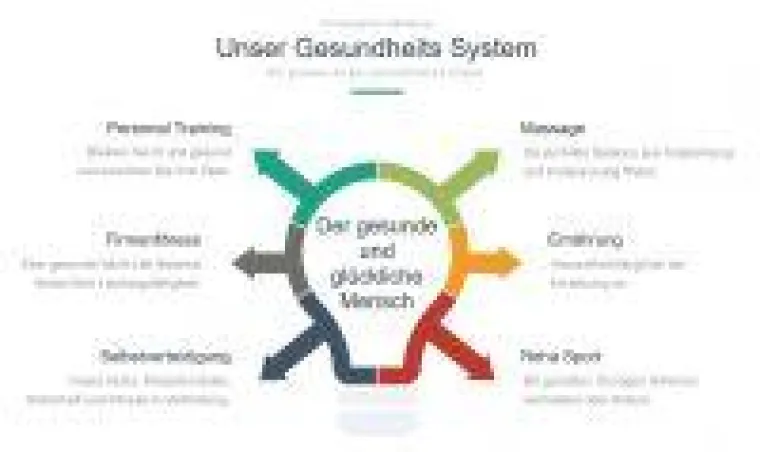 Online-Fitness gratis: Mit Firmenfitness stärker als Corona Bild: Online-Fitness gratis: Mit Firmenfitness stärker als Corona