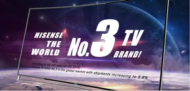 Bild: Hisense jetzt drittgrößter TV-Hersteller weltweit