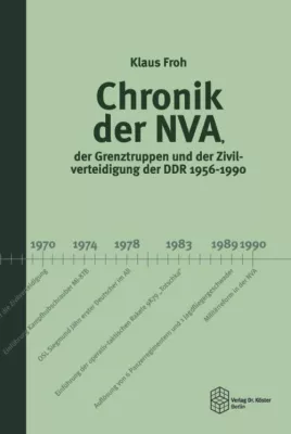 Daten und Fakten zur Geschichte der Nationalen Volksarmee Bild: Daten und Fakten zur Geschichte der Nationalen Volksarmee