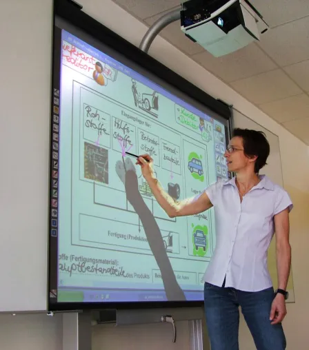 Bild: IT-Revolution im Klassenzimmer - PWK ersetzt Kreidetafeln durch interaktive Whiteboards