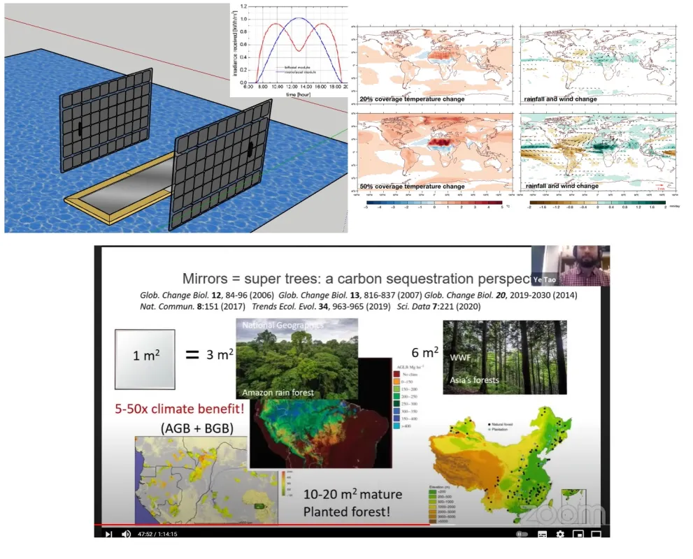 Entwurf Spiegel PV, Sahara Berechnungen, Harvard Merr:Reflection Webinar mit Dr Ye Tao