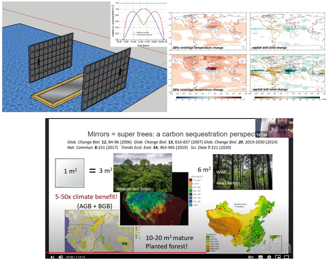 Entwurf Spiegel PV, Sahara Berechnungen, Harvard Merr:Reflection Webinar mit Dr Ye Tao