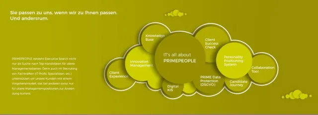 Bild: PRIMEPEOPLE goes AG! Digitalisierung erfordert Umdenken