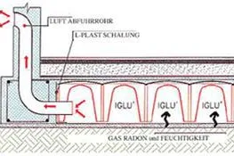 Bild: Lungenkrebs durch RADON