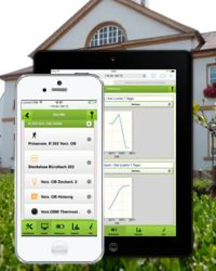 Mobile Platform für ein klimaneutrales Rathaus