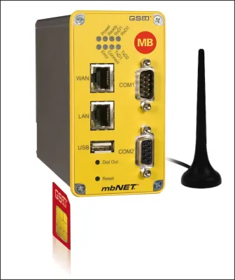 Bild: Fernwartung über GSM schnell und sicher