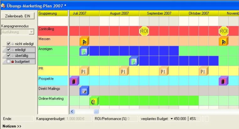 Marketing-Software zum effizienten Kampagnenmanagement im Team Bild: Marketing-Software zum effizienten Kampagnenmanagement im Team