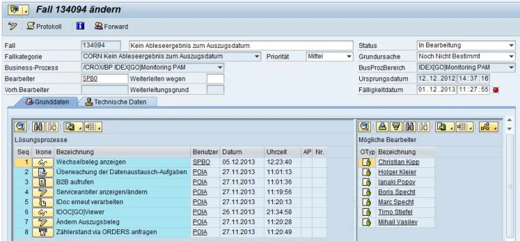 Technologiewechsel auf der Überholspur Bild: Technologiewechsel auf der Überholspur