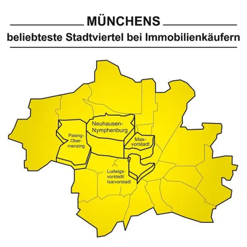 Neuhausen-Nymphenburg: Des Immobilienkäufers erste Wahl – auch Pasing ist jedoch gefragt Bild: Neuhausen-Nymphenburg: Des Immobilienkäufers erste Wahl – auch Pasing ist jedoch gefragt