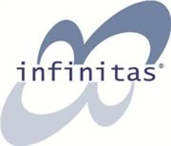 Bild: Zweiter SAP Business One Aktionstag 2011 - infinitas business solutions GmbH lädt nach Hannover