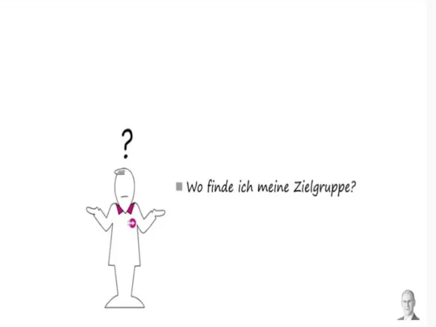 Bild: Ein erfolgreiches PPC-Werbesystem von Nabenhauer Consulting