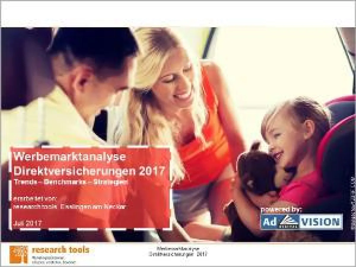Werbemarktanalyse Direktversicherungen 2017