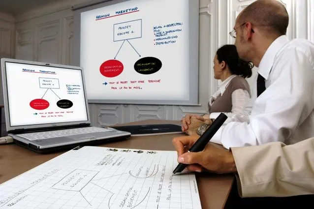 Planziel für 2009 - „Gewinnsteigerung beginnt mit effizienten Meetings“ Bild: Planziel für 2009 - „Gewinnsteigerung beginnt mit effizienten Meetings“