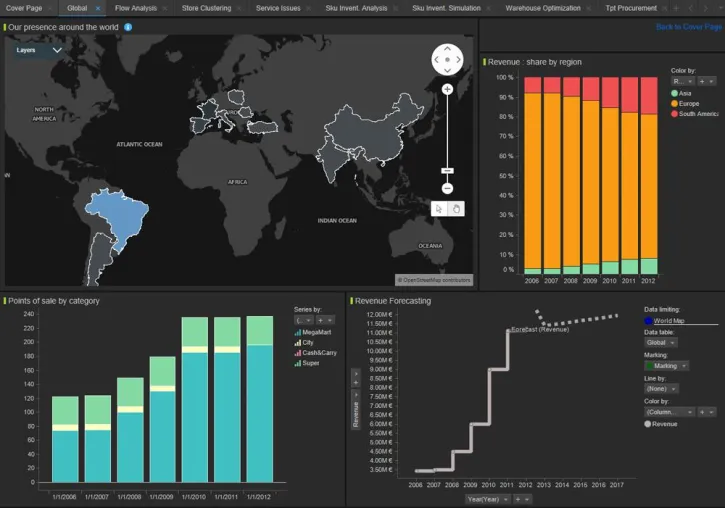 Bild: TIBCO erweitert Spotfire 7 um "Smart" Analytics