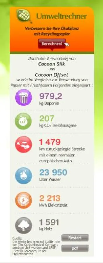 Umwelt-Rechner zur Planung nachhaltiger Printprojekte