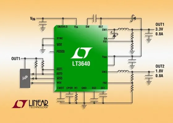 Bild: Linear Technology: 2MHz-Zweikanal-Abwärtsregler für Eingangsspannungen bis 35V