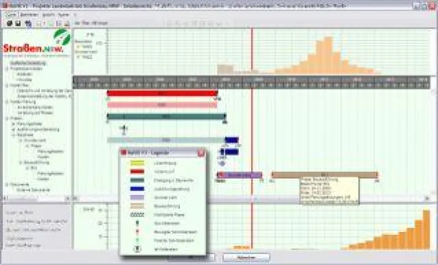 Bild: Mit MaViS Multiprojektmanagement auf einen Blick