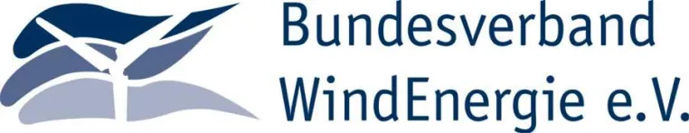 Bild: Chancen und Risken für die Branche der Erneuerbaren Energien