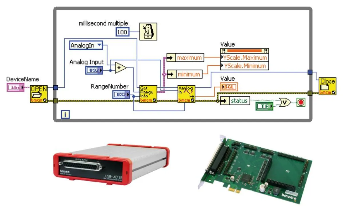 LabVIEW VI's für bmcm Messhardware